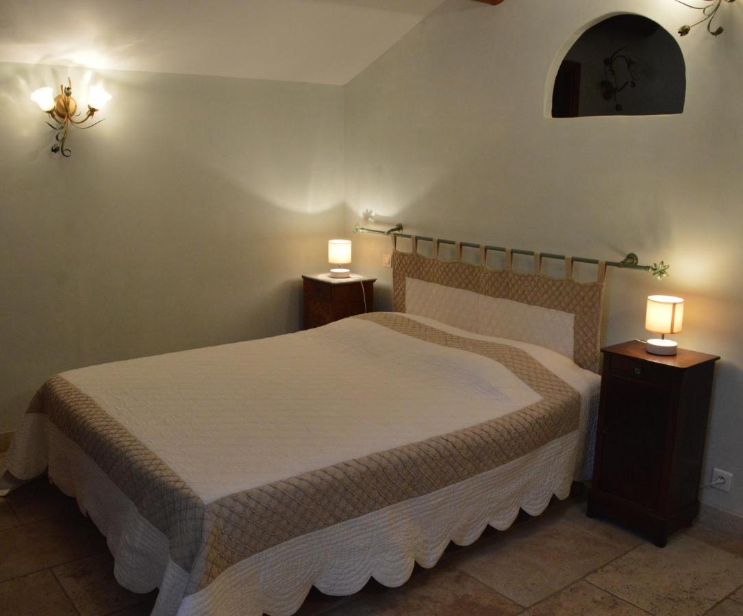 Ferme De Palumiane - Chambres Climatisees Visan Exterior photo
