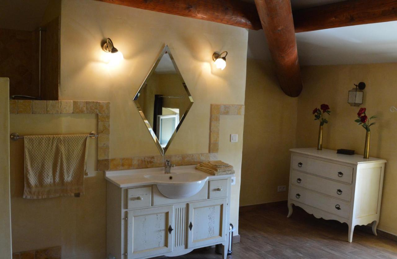 Ferme De Palumiane - Chambres Climatisees Visan Exterior photo
